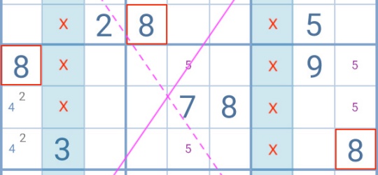 Técnica de Sudoku X-Wing